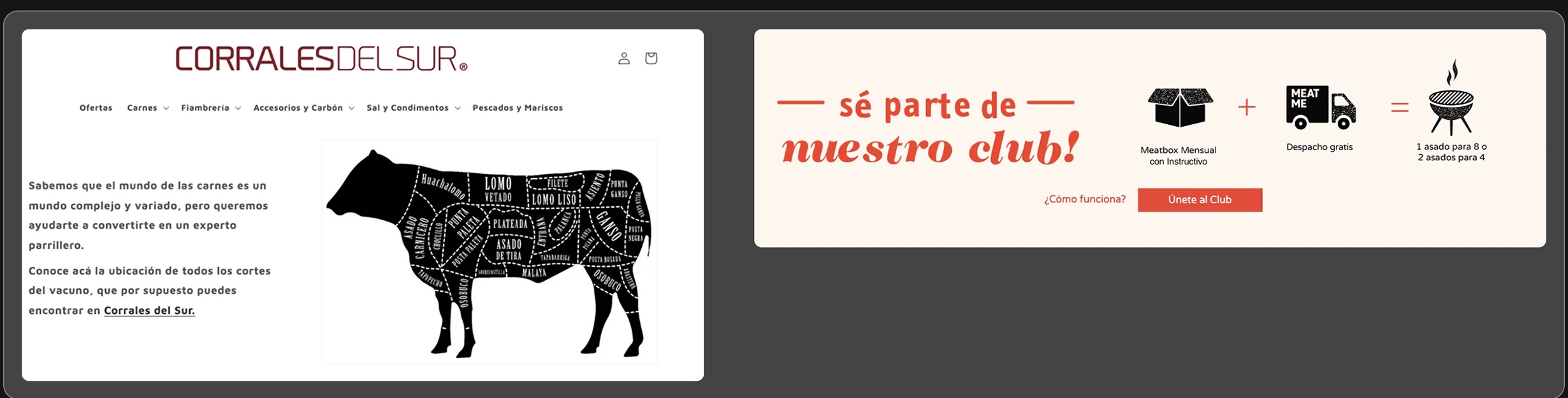 Examples of cut maps and visual information on competitor sites